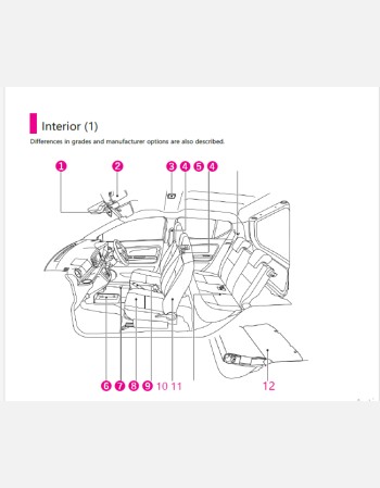 toyota pixis epoch 2018-2019 owners manual in english